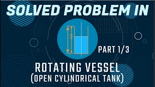 CE Problem in Rotating Vessel Open Cylindrical Tank Lecture and Solution PART 13 [upl. by Yenettirb]