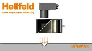 LUMIMAX® Wissensreihe  Hellfeld  koaxial eingespiegelte Beleuchtung [upl. by Einafit]