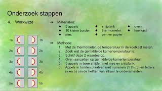 De stappen van natuurwetenschappelijk onderzoek [upl. by Meehahs]