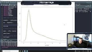 Intro to Bioinformatics  DNA Microarray  VDB Bioinformatics [upl. by Honeyman129]