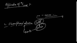 19F NMR Spectroscopy  Multiplicity and Application [upl. by Vershen]