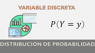 DISTRIBUCIÓN DE PROBABILIDAD VARIABLE DISCRETA II Ej 33 Wakerly  Mendenhal [upl. by Esirahc208]