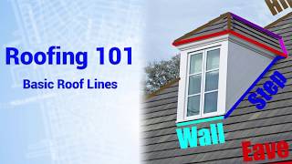 Roofing 101 Basic Roof Lines [upl. by Ormiston]