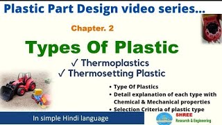 2 Type of Plastic  Thermoplastic amp Thermosetting  Detail explanation [upl. by Nawak]