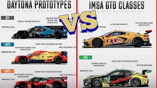 Prototypes VS GTDs [upl. by Fineberg441]