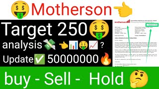 Motherson stock latest update today Motherson share Target 250🚀 Samvardhana Motherson International [upl. by Lucretia383]