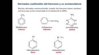 42 Nomenclatura de compuestos aromáticos [upl. by Lerim183]