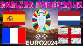 ANALIZA POMECZOWA SPOTKAŃ 12 FINAŁU EURO 2024 [upl. by Nana]