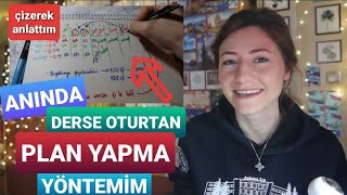 TIPÇI NASIL PLAN YAPILIR ANLATIYOR  ÖRNEK ÜZERİNDEN PLAN YAPIP GÖSTERDİM [upl. by Jefferey]