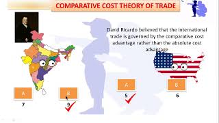 DAVID RICARDOS COMPARATIVE COST THEORY OF TRADE HINDI [upl. by Ettereve]