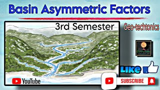 Basin Asymmetry Factors GeotectonicBySagarika Naggeography [upl. by Senior]