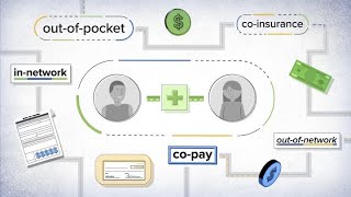 How insurance premiums and deductibles work [upl. by Annairb]