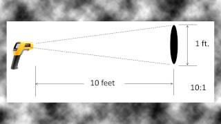 Reviewing DistancetoSpot Ratio With Fluke Infrared Thermometers [upl. by Clementis483]