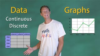 Math Antics  Data And Graphs [upl. by Xymenes]