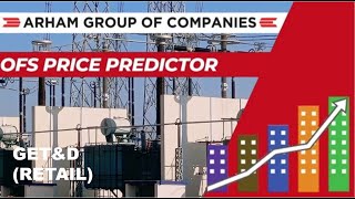 GE TampD INDIA LIMITED OFS LIVE PRICE PREDICTOR [upl. by Fronia67]