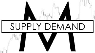 REAL SUPPLY DEMAND 45 MINUTES  trading [upl. by Haleeuqa495]