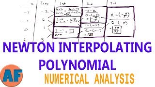 Newtons Divided Differences Interpolation Polynomial Example [upl. by Milt]