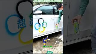 Professional Car Painting Ensuring Your Cars Safety and Beauty [upl. by Ahsocin894]