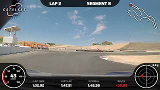 Sonoma Raceway Carousel Spinout [upl. by Eraste98]