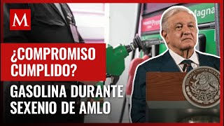 Uno de los compromisos de López Obrador fue no aumentar el precio de los combustibles ¿lo logró [upl. by Dublin]