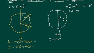 Radius of Gyration Significance in Rotational Motion for JEE and NEET Physics [upl. by Yhtimit]