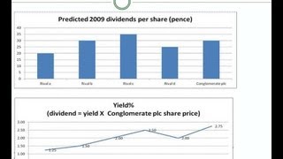 PWC Pymetrics Numerical Reasoning Test guidance to pass at first attempt [upl. by Sigmund47]