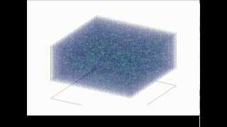 3D Simulation  Ising Model [upl. by Sontag627]