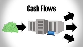 Cash Flows Explained [upl. by Vashti]