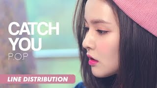 POP 피오피  Catch You 애타게 GET하게  Line Distribution [upl. by Whitman518]