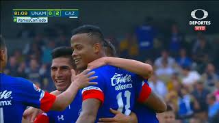 Todos los goles de Cruz Azul en el Apertura 2018  Última Parte [upl. by Hanoj]