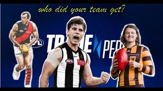 Every trade of the 2023 AFL trade period not in order [upl. by Aket309]