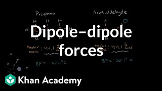 Dipole–dipole forces  Intermolecular forces and properties  AP Chemistry  Khan Academy [upl. by Yesiad221]