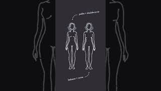 THEATRICAL ROMANTIC vs SOFT CLASSIC  Kibbe Body Type Tiebreakers [upl. by Luhar]