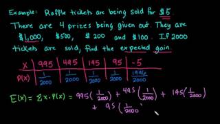 Finding the Expected Value of a Probability Distribution [upl. by Stefa]