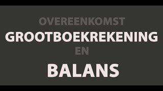 Indeling Grootboekrekening  Video Uitleg Opmaak en Overeenkomst met de Balans [upl. by Emelda]