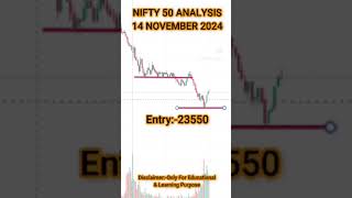 niftyanalysis niftyprediction niftylevels nifty50 niftypredictionfortomorrow nifty shorts [upl. by Ymerej]