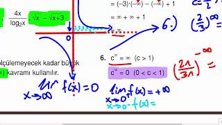 Limit TanımsızBelirsizSonsuz KavramlarıKilit Bilgiler 3 [upl. by Amilas]