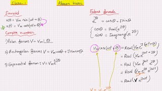 Phasor Basic Class1 Playlist Phasor [upl. by Aytnahs]