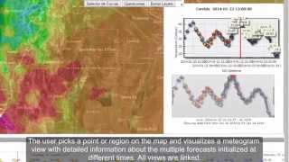 Visual Analysis of SpatioTemporal Data Applications in Weather Forecasting [upl. by Wilson]