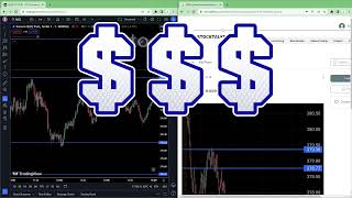 Live Trading Signals  Live Trading Options [upl. by Ayerdna]