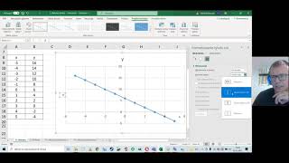 Wykres funkcji liniowej w arkuszu kalkulacyjnym część I [upl. by Kenta]