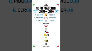 🇮🇹SHORT ITALIAN LESSONS  Nomi maschili CHIOCHI shorts italianlessons [upl. by Lati]