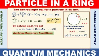 Particle in a Ring Problem Quantum Mechanics Schrödinger eqn solve to obtain energy amp wave function [upl. by Hanimay]