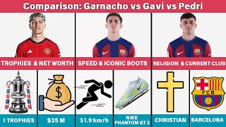 Comparison Gavi vs Garnacho vs Pedri [upl. by Yelekalb]