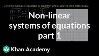 Nonlinear systems of equations 1  Algebra II  Khan Academy [upl. by Yalahs]