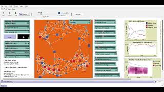 Netlogo simulation sample [upl. by Ahsyle]