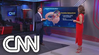 Correspondente Médico Saiba como funciona o cérebro de um gênio  CNN NOVO DIA [upl. by Ecirtal]