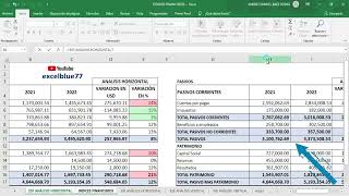 Ratios financieros paso a paso  PLANTILLA EXCEL [upl. by Fredi]