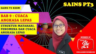 KSSM SAINS TINGKATAN 3  BAB9 CUACA ANGKASA LEPAS [upl. by Itram]