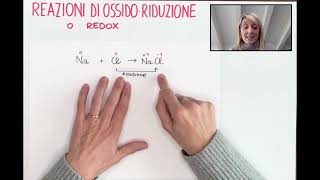 Reazioni di ossido riduzione o redox [upl. by Sansone518]